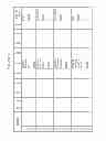 Fig. 92 - MANAGING CONSISTENT INTERFACES FOR CREDIT PORTFOLIO BUSINESS OBJECTS ACROSS HETEROGENEOUS SYSTEMS