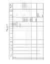 Fig. 95 - MANAGING CONSISTENT INTERFACES FOR CREDIT PORTFOLIO BUSINESS OBJECTS ACROSS HETEROGENEOUS SYSTEMS