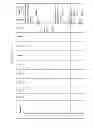 Fig. 97 - MANAGING CONSISTENT INTERFACES FOR CREDIT PORTFOLIO BUSINESS OBJECTS ACROSS HETEROGENEOUS SYSTEMS
