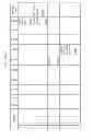Fig. 98 - MANAGING CONSISTENT INTERFACES FOR CREDIT PORTFOLIO BUSINESS OBJECTS ACROSS HETEROGENEOUS SYSTEMS