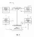 Fig. 02 - SYSTEMS AND METHODS FOR PROVIDING NETWORK OBJECTS THAT MOVE FREELY, EXPAND KNOWLEDGE AUTONOMOUSLY, AND COMMUNICATE WITH USERS OF A NETWORK