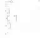 Fig. 98 - PIECEWISE LINEAR NEURON MODELING