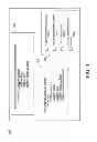 Fig. 02 - Intelligent identification of multimedia content for grouping