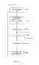 Fig. 05 - Confirming data consistency in a data storage environment