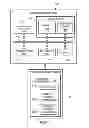 Fig. 02 - Managing and reconciling information technology assets in a configuration database