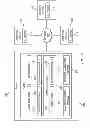 Fig. 03 - Managing and reconciling information technology assets in a configuration database
