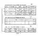 Fig. 04 - Managing and reconciling information technology assets in a configuration database