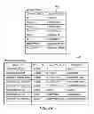 Fig. 06 - Managing and reconciling information technology assets in a configuration database