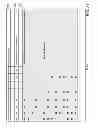 Fig. 07 - Managing and reconciling information technology assets in a configuration database