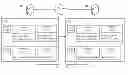 Fig. 01 - Maintaining access control lists in non-identity-preserving replicated data repositories