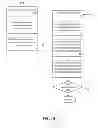 Fig. 04 - Maintaining access control lists in non-identity-preserving replicated data repositories