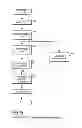 Fig. 33 - SYSTEMS AND METHODS FOR MATCHING, SELECTING, NARROWCASTING, AND/OR CLASSIFYING BASED ON RIGHTS MANAGEMENT AND/OR OTHER INFORMATION
