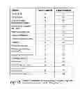 Fig. 37 - SYSTEMS AND METHODS FOR MATCHING, SELECTING, NARROWCASTING, AND/OR CLASSIFYING BASED ON RIGHTS MANAGEMENT AND/OR OTHER INFORMATION