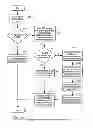 Fig. 46 - SYSTEMS AND METHODS FOR MATCHING, SELECTING, NARROWCASTING, AND/OR CLASSIFYING BASED ON RIGHTS MANAGEMENT AND/OR OTHER INFORMATION
