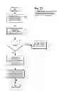 Fig. 50 - SYSTEMS AND METHODS FOR MATCHING, SELECTING, NARROWCASTING, AND/OR CLASSIFYING BASED ON RIGHTS MANAGEMENT AND/OR OTHER INFORMATION