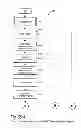 Fig. 52 - SYSTEMS AND METHODS FOR MATCHING, SELECTING, NARROWCASTING, AND/OR CLASSIFYING BASED ON RIGHTS MANAGEMENT AND/OR OTHER INFORMATION