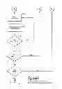 Fig. 53 - SYSTEMS AND METHODS FOR MATCHING, SELECTING, NARROWCASTING, AND/OR CLASSIFYING BASED ON RIGHTS MANAGEMENT AND/OR OTHER INFORMATION
