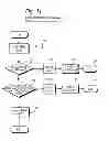 Fig. 60 - SYSTEMS AND METHODS FOR MATCHING, SELECTING, NARROWCASTING, AND/OR CLASSIFYING BASED ON RIGHTS MANAGEMENT AND/OR OTHER INFORMATION