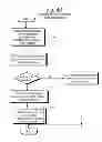 Fig. 62 - SYSTEMS AND METHODS FOR MATCHING, SELECTING, NARROWCASTING, AND/OR CLASSIFYING BASED ON RIGHTS MANAGEMENT AND/OR OTHER INFORMATION