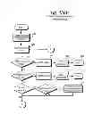 Fig. 64 - SYSTEMS AND METHODS FOR MATCHING, SELECTING, NARROWCASTING, AND/OR CLASSIFYING BASED ON RIGHTS MANAGEMENT AND/OR OTHER INFORMATION