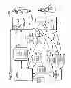 Fig. 75 - SYSTEMS AND METHODS FOR MATCHING, SELECTING, NARROWCASTING, AND/OR CLASSIFYING BASED ON RIGHTS MANAGEMENT AND/OR OTHER INFORMATION