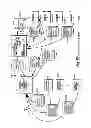 Fig. 96 - SYSTEMS AND METHODS FOR MATCHING, SELECTING, NARROWCASTING, AND/OR CLASSIFYING BASED ON RIGHTS MANAGEMENT AND/OR OTHER INFORMATION