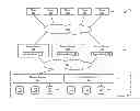 Fig. 01 - System and method for managing data policies on application objects