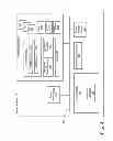 Fig. 06 - System and method for managing data policies on application objects