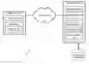 Fig. 01 - Contextual help article provider