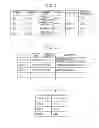 Fig. 03 - Non-transitory computer readable medium, medical record search apparatus, and medical record search method