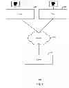 Fig. 02 - Method and system for recommending target object information