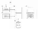 Fig. 01 - SYSTEM AND METHOD FOR CONTEXTUAL AND FREE FORMAT MATCHING OF ADDRESSES