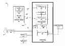 Fig. 01 - Using hierarchical scoring for disambiguation in an information retrieval system
