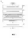 Fig. 06 - Using hierarchical scoring for disambiguation in an information retrieval system