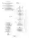 Fig. 04 - Database anonymization