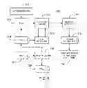 Fig. 05 - Database anonymization