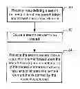 Fig. 01 - METHOD AND APPARATUS FOR SEARCHING FOR CONTENT WITHIN A CHANNEL BASED ON CONTEXTUAL CHARACTERISTICS