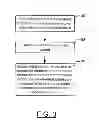 Fig. 04 - METHOD AND APPARATUS FOR SEARCHING FOR CONTENT WITHIN A CHANNEL BASED ON CONTEXTUAL CHARACTERISTICS