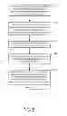 Fig. 06 - METHOD AND APPARATUS FOR SEARCHING FOR CONTENT WITHIN A CHANNEL BASED ON CONTEXTUAL CHARACTERISTICS