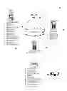Fig. 02 - Method and system to curate media collections