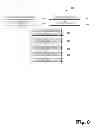 Fig. 07 - Method and system to curate media collections
