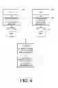 Fig. 07 - Centralized Tracking of User Interest Information from Distributed Information Sources