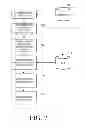 Fig. 08 - Centralized Tracking of User Interest Information from Distributed Information Sources