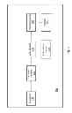 Fig. 02 - Stochastic document clustering using rare features