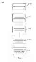 Fig. 03 - Stochastic document clustering using rare features