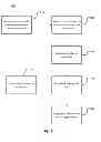 Fig. 04 - Stochastic document clustering using rare features