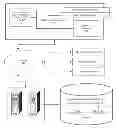 Fig. 01 - Annotation system for creating and retrieving media and methods relating to same