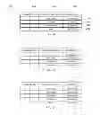 Fig. 03 - Tabular Data Sorting and Display