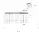 Fig. 05 - Tabular Data Sorting and Display