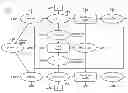 Fig. 01 - Data sharing among conditionally independent parallel filters